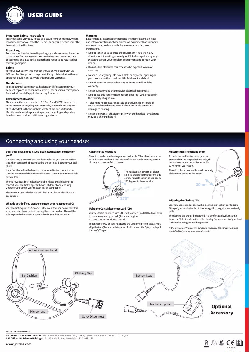 Page 1 de la notice Manuel utilisateur JPL 400-PM
