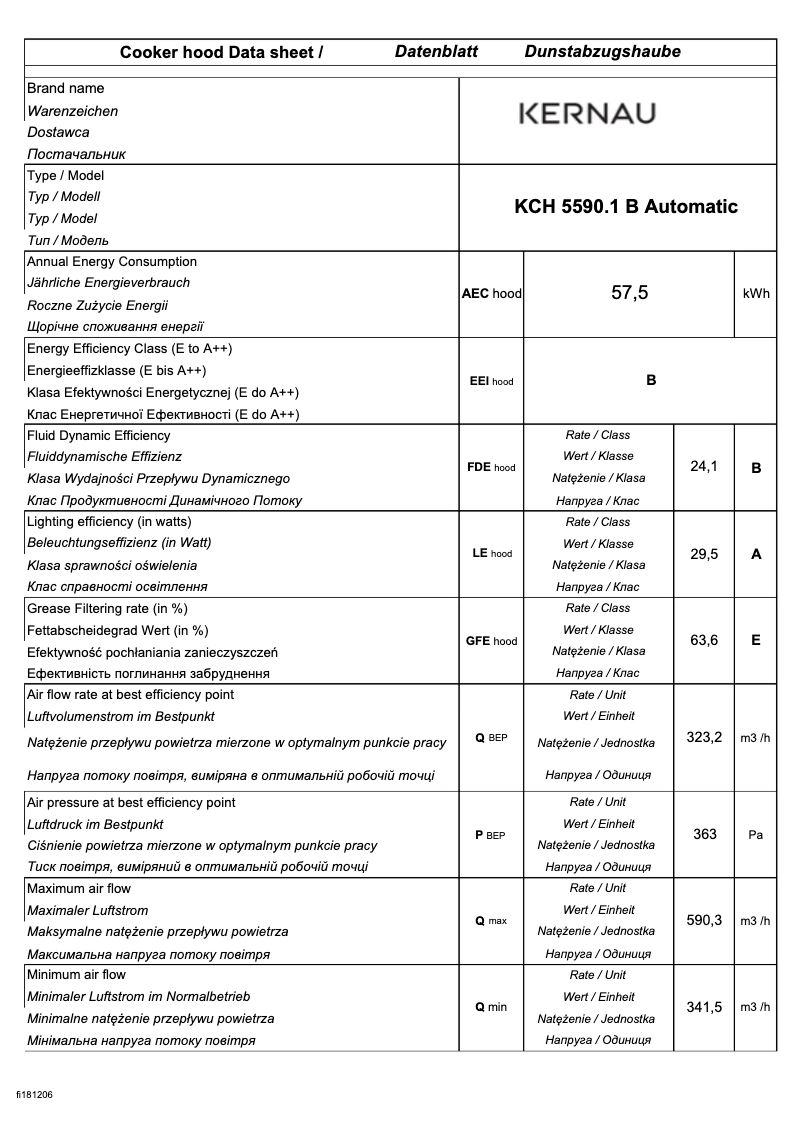 Page 1 de la notice Fiche technique Kernau KCH 5590.1 B