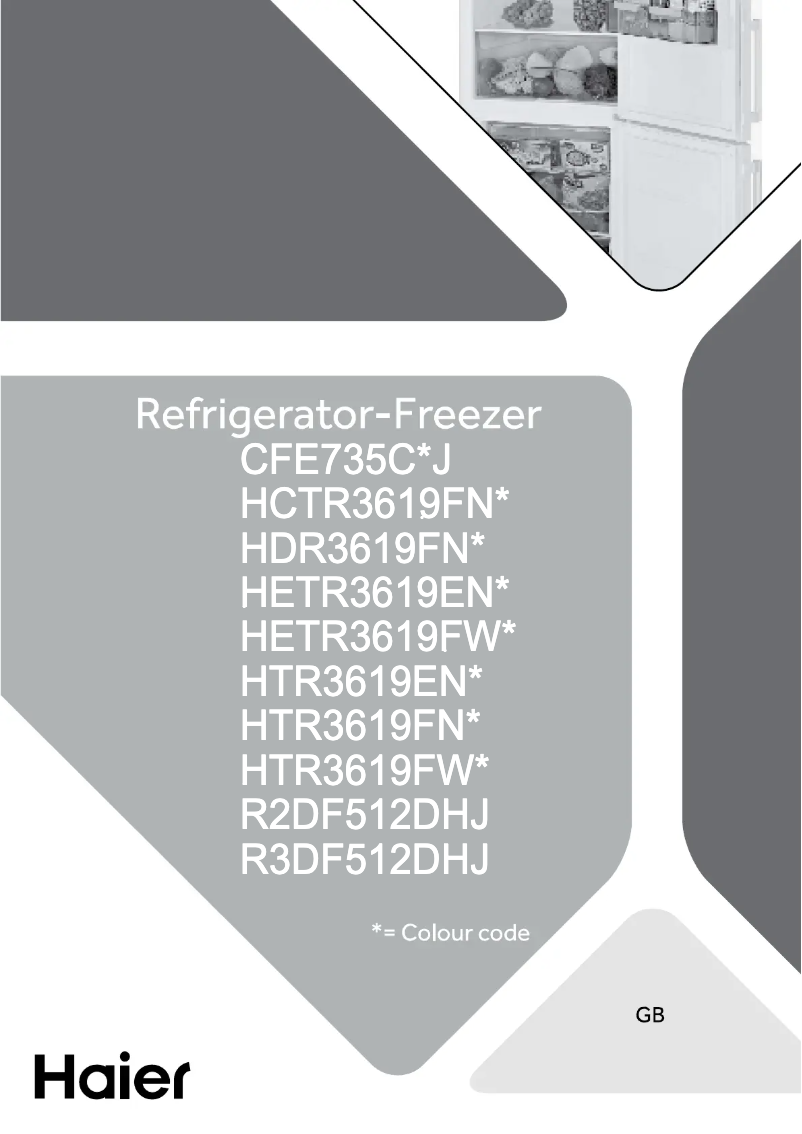 Página 1 del manual Etiqueta energética Haier A3FE635CGJE
