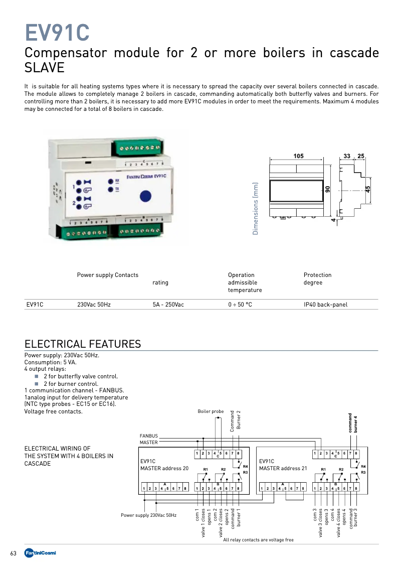 Page n°1 - Fiche technique Fantini Cosmi EV91C
