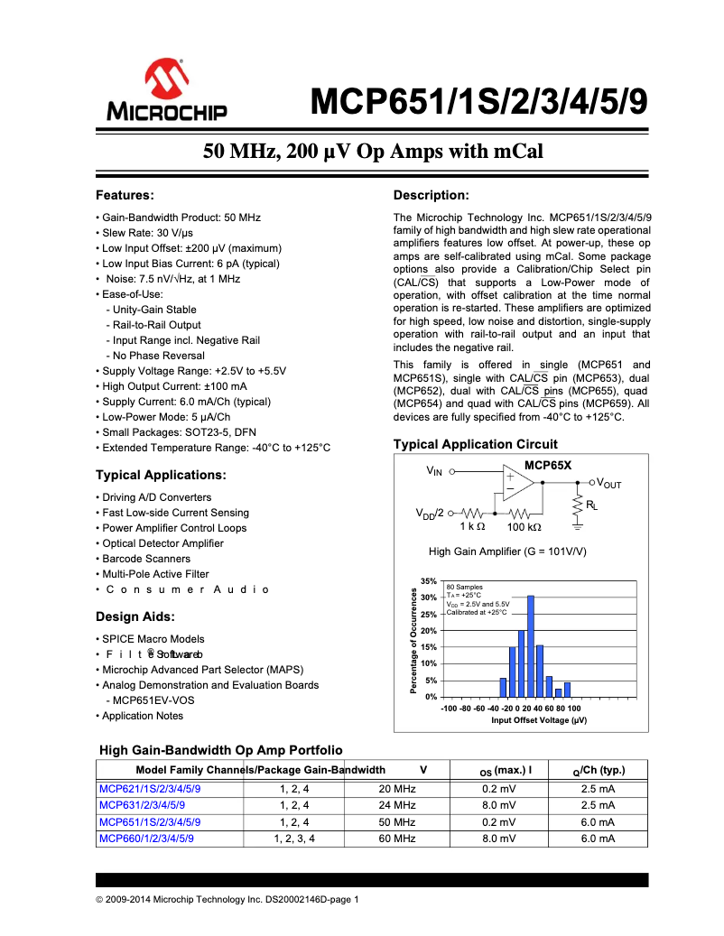 Page 1 de la notice Manuel utilisateur Microchip MCP652