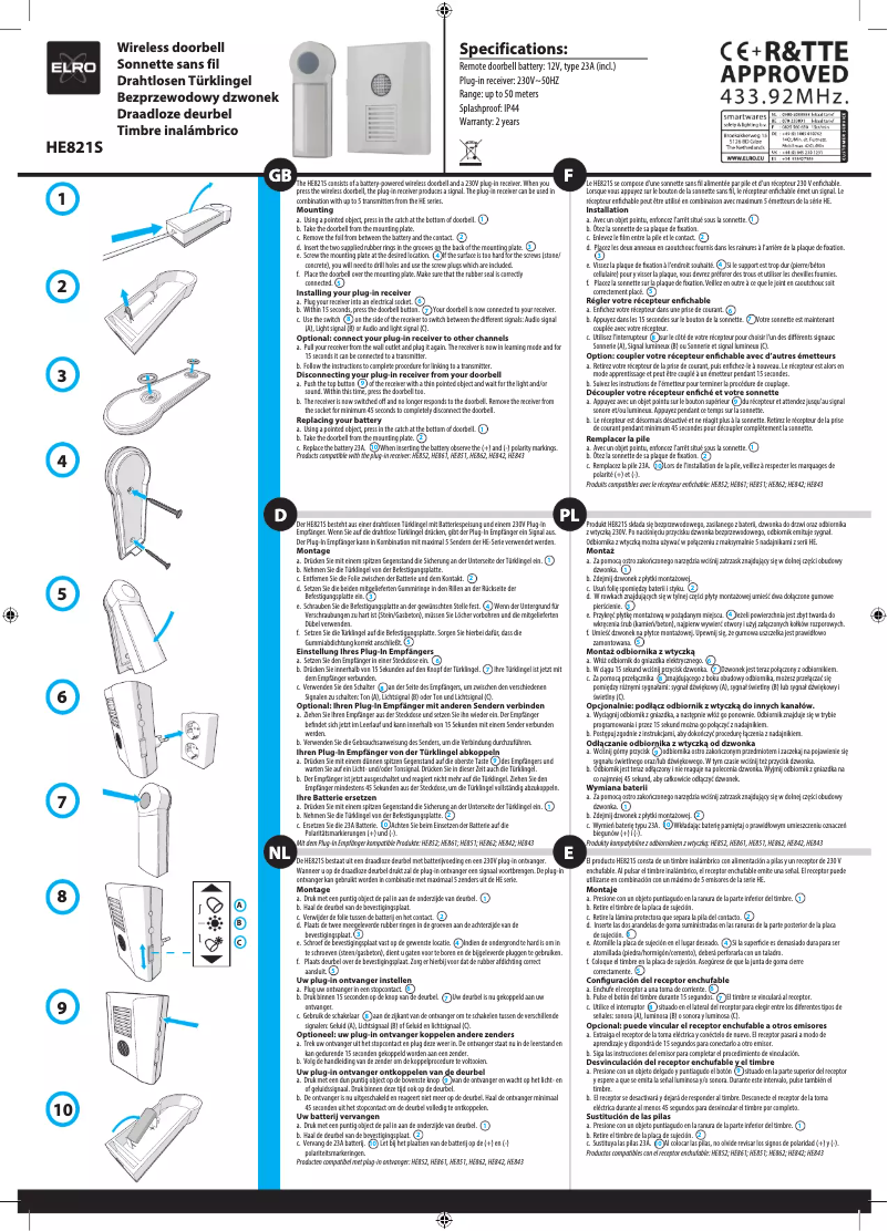 Página 1 del manual Manual de usuario Elro HE821S