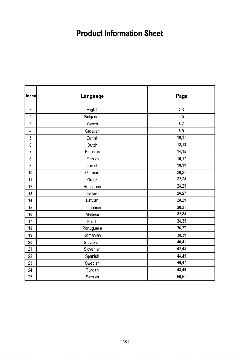 Image de la première page du manuel de l'appareil OLED97G29LA