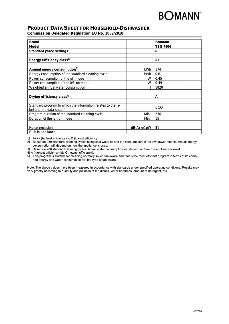 Page n°1 - Fiche technique Bomann TSG 7404