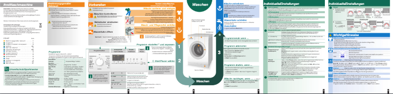 Page 1 de la notice Manuel utilisateur Siemens WM16E4M1
