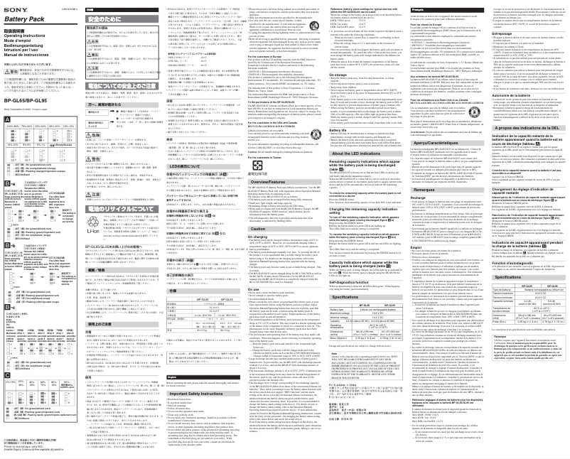 Imagen de la primera página del manual del dispositivo BP-GL95