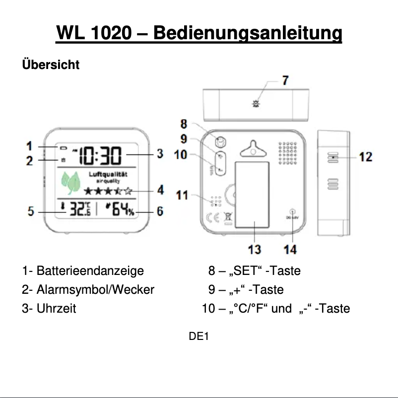 Image de la première page du manuel de l'appareil WL1020