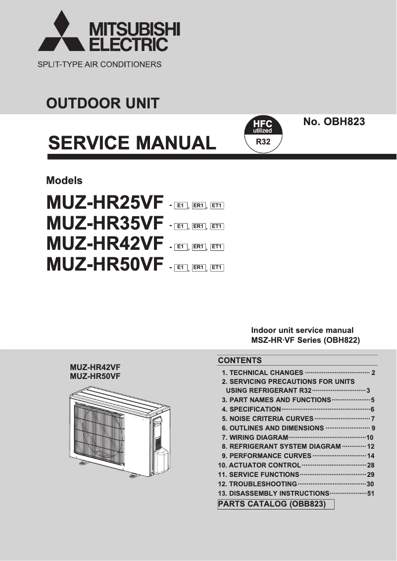 Page 1 de la notice Manuel utilisateur Mitsubishi MUZ-HR50VF