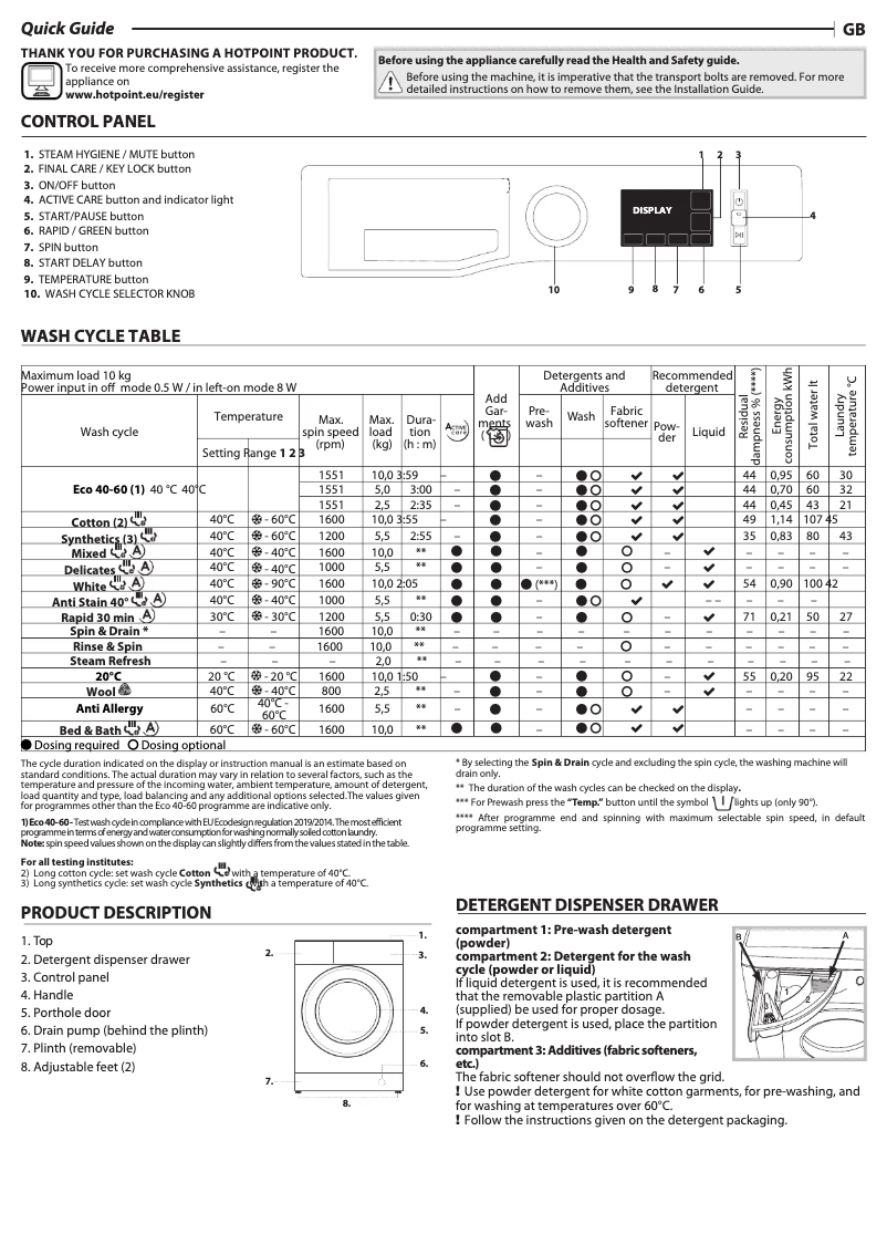 Page n°1 - Manuel utilisateur Hotpoint NM11 1064 WC A UK N