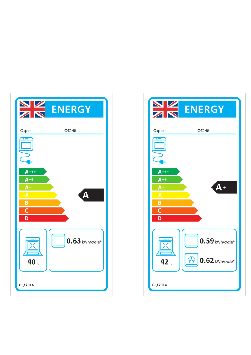 Page n°1 - Label énergétique Caple C4246