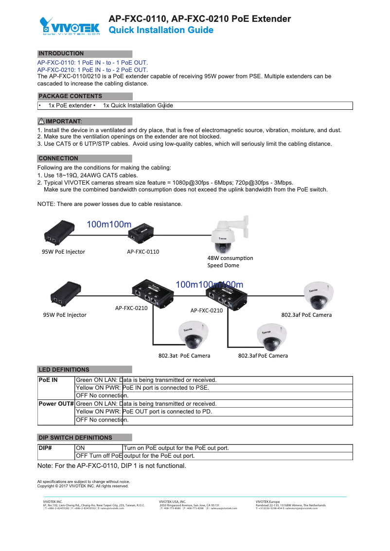 Page n°1 - Guide d'installation Vivotek AP-FXC-0110