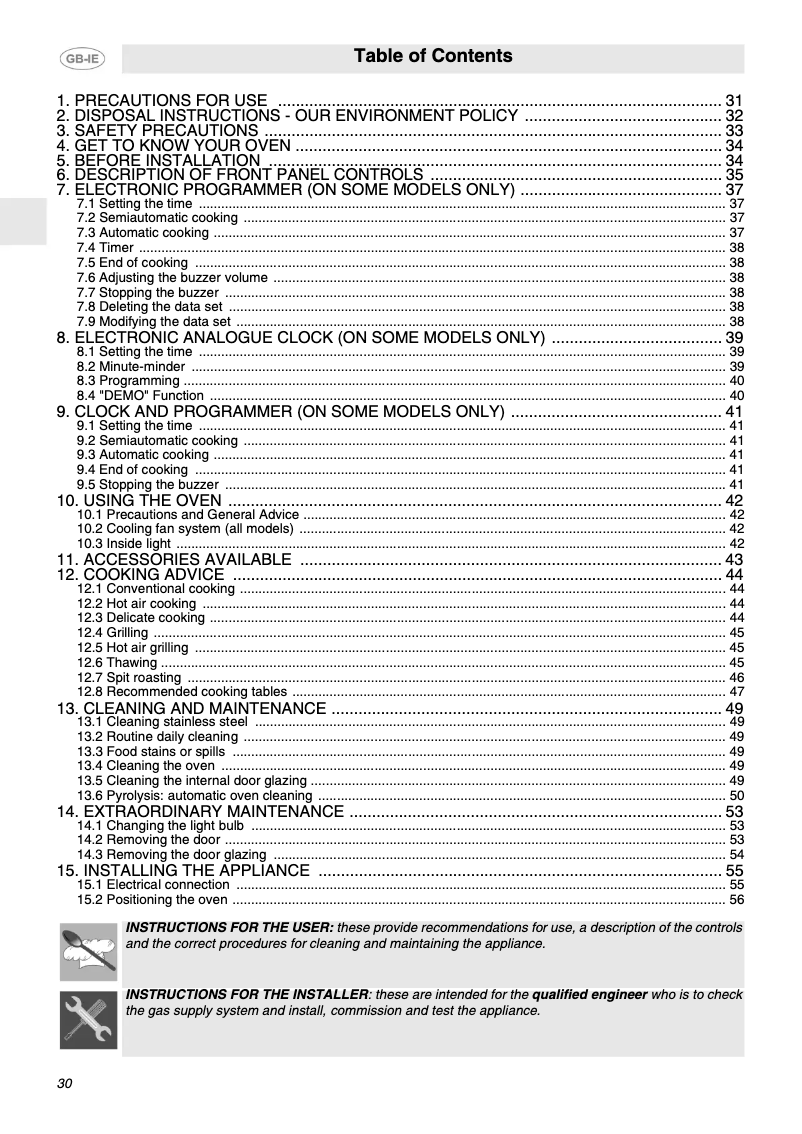 Page n°1 - Manuel utilisateur Smeg SCP171X