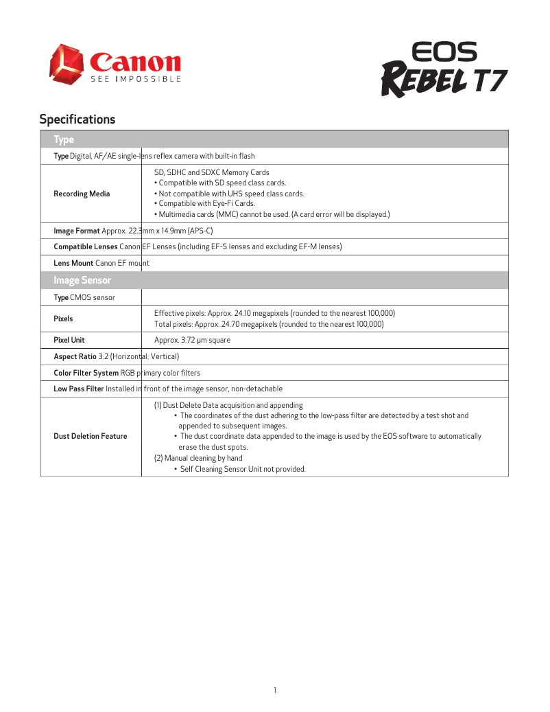 Imagen de la primera página del manual del dispositivo EOS Rebel T7