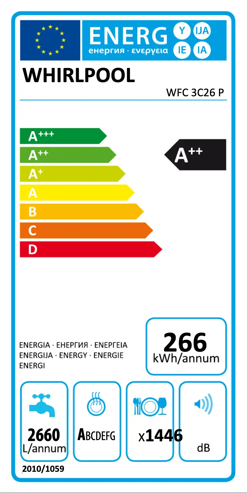 Page 1 de la notice Label énergétique Whirlpool WFC 3C26 P