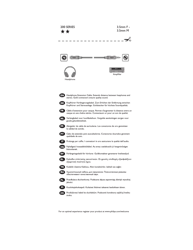 Page 1 of the manual User Manual Philips SWA4531S