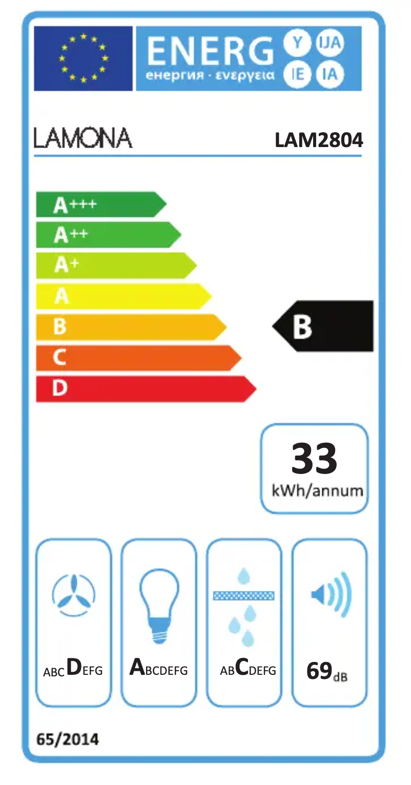 Página 1 del manual Etiqueta energética Lamona LAM2804