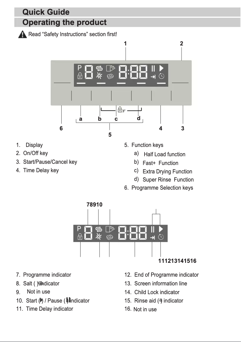 Page n°1 - Guide de démarrage rapide Beko DFS26024W