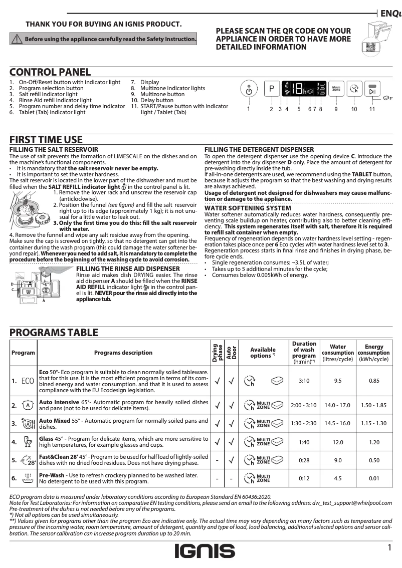 Page 1 of the manual User Manual Ignis G0I D534A