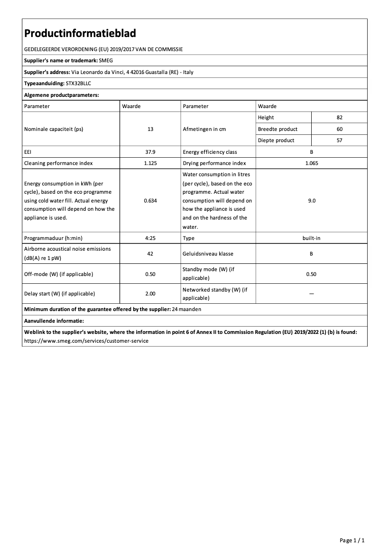 Image de la première page du manuel de l'appareil STX32BLLC