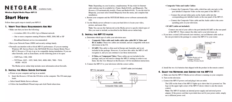 Image de la première page du manuel de l'appareil MP115