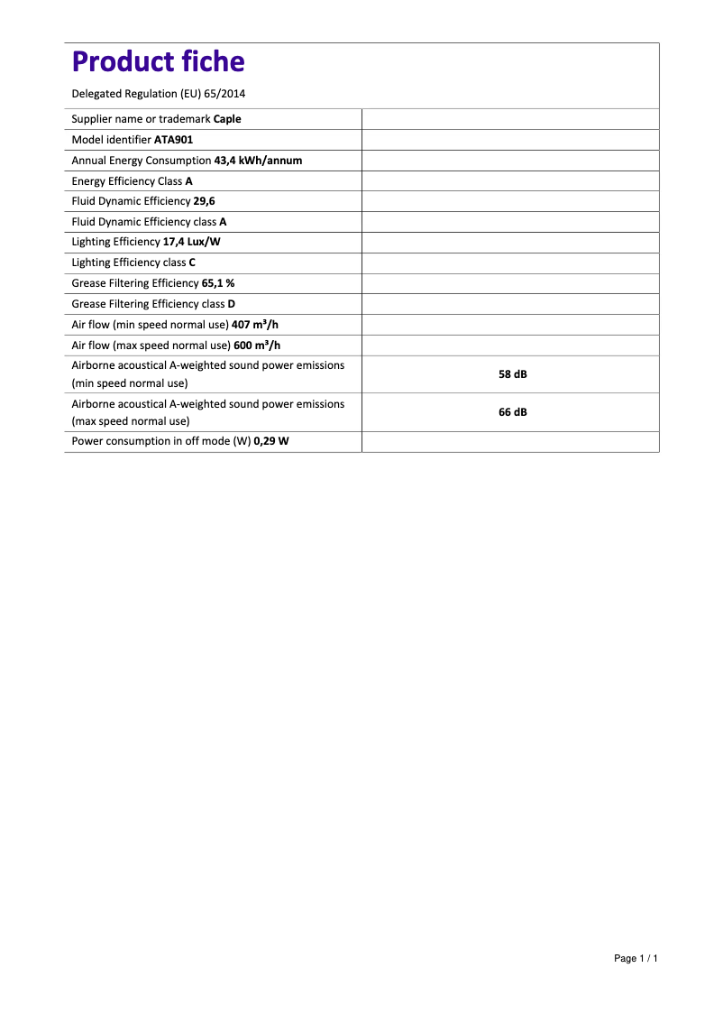Page n°1 - Fiche technique Caple ATA901
