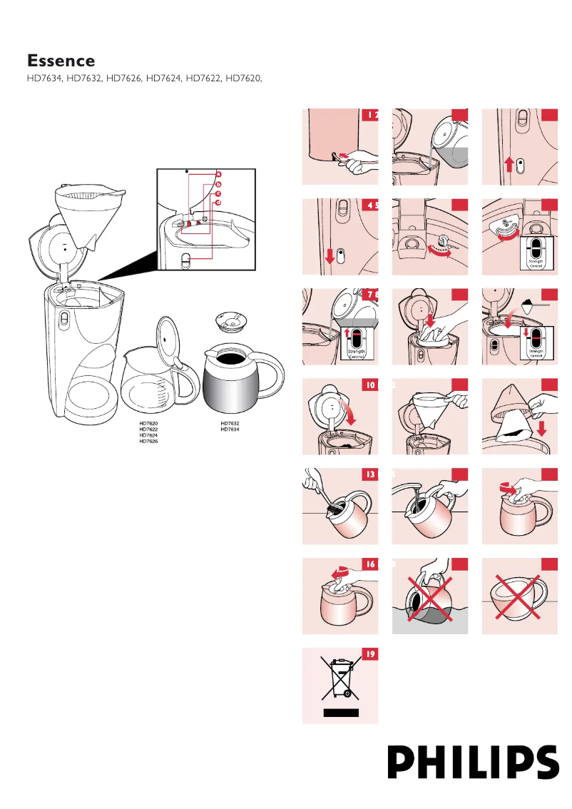 Page n°1 - Manuel utilisateur Philips HD7634