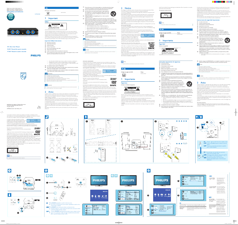 Page n°1 - Guide de démarrage rapide Philips NTRX300
