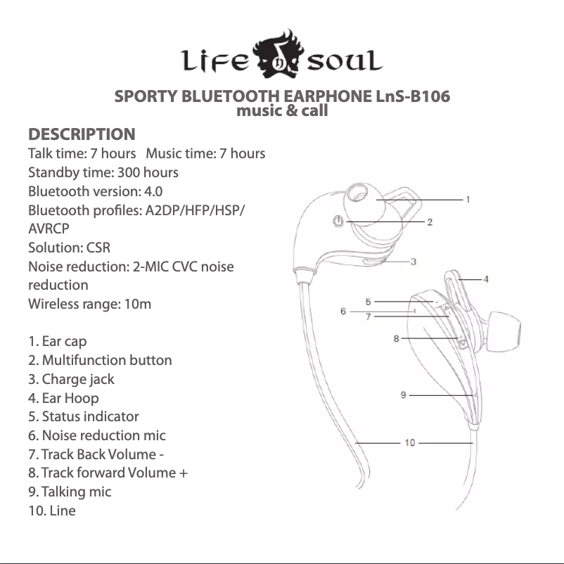 Página 1 del manual Manual de usuario Life N Soul B106