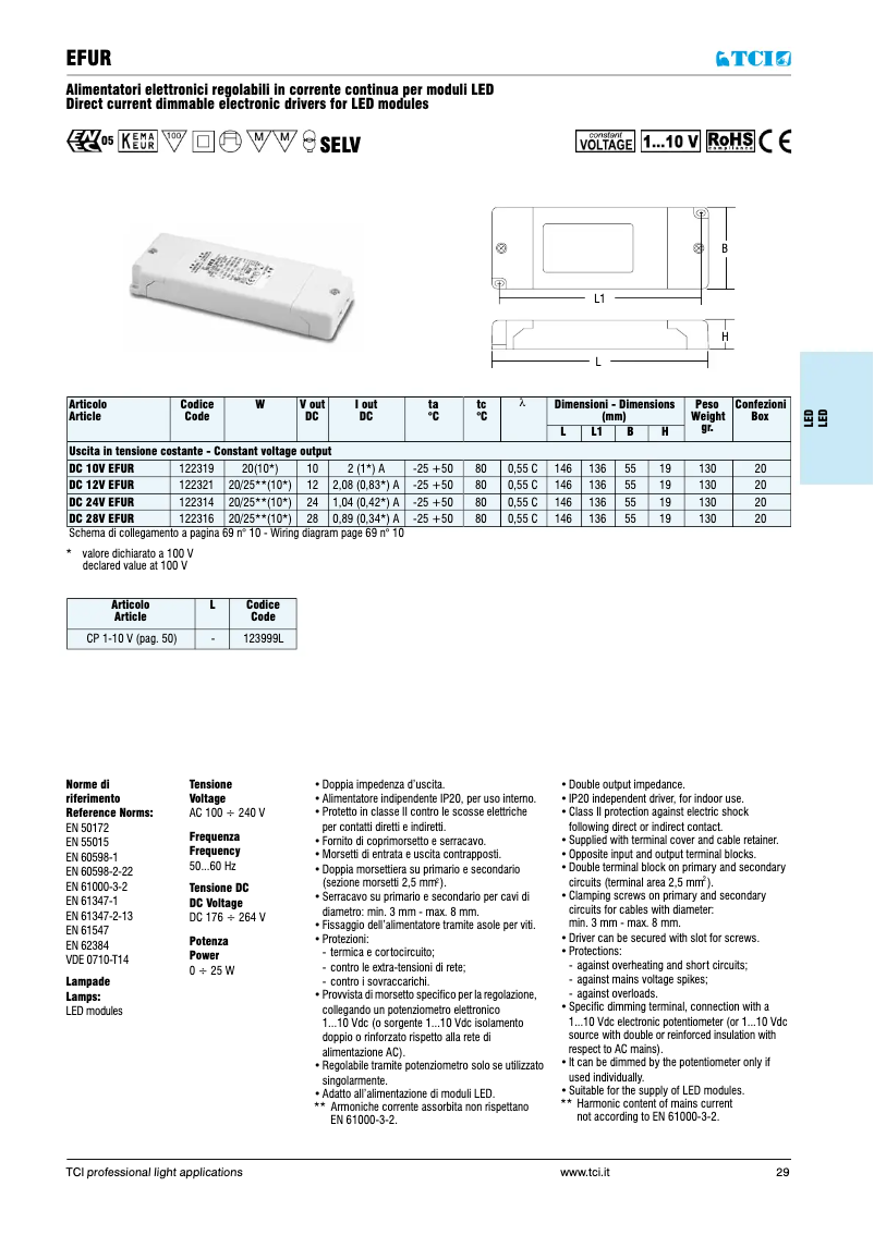 Page n°1 - Manuel utilisateur SLV 470547