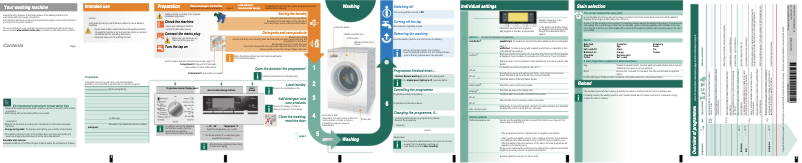 Page 1 de la notice Manuel utilisateur Siemens WM14S795ME