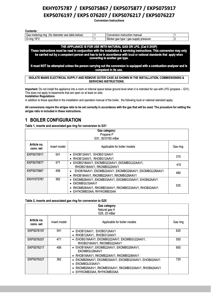 Page 1 de la notice Manuel utilisateur Daikin EKPS