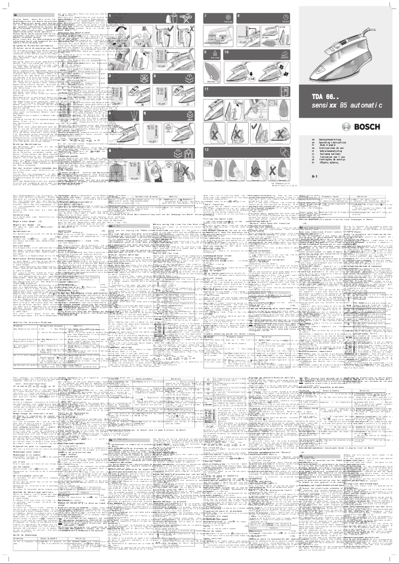 Page 1 de la notice Manuel utilisateur Bosch Sensixx B5 automatic TDA6667