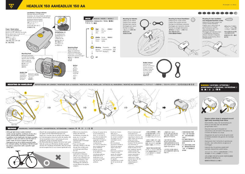 Imagen de la primera página del manual del dispositivo HeadLux 150 AA
