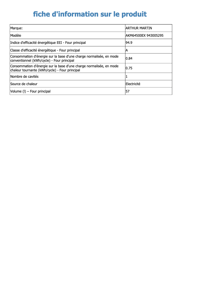 Image de la première page du manuel de l'appareil AKM64500EX