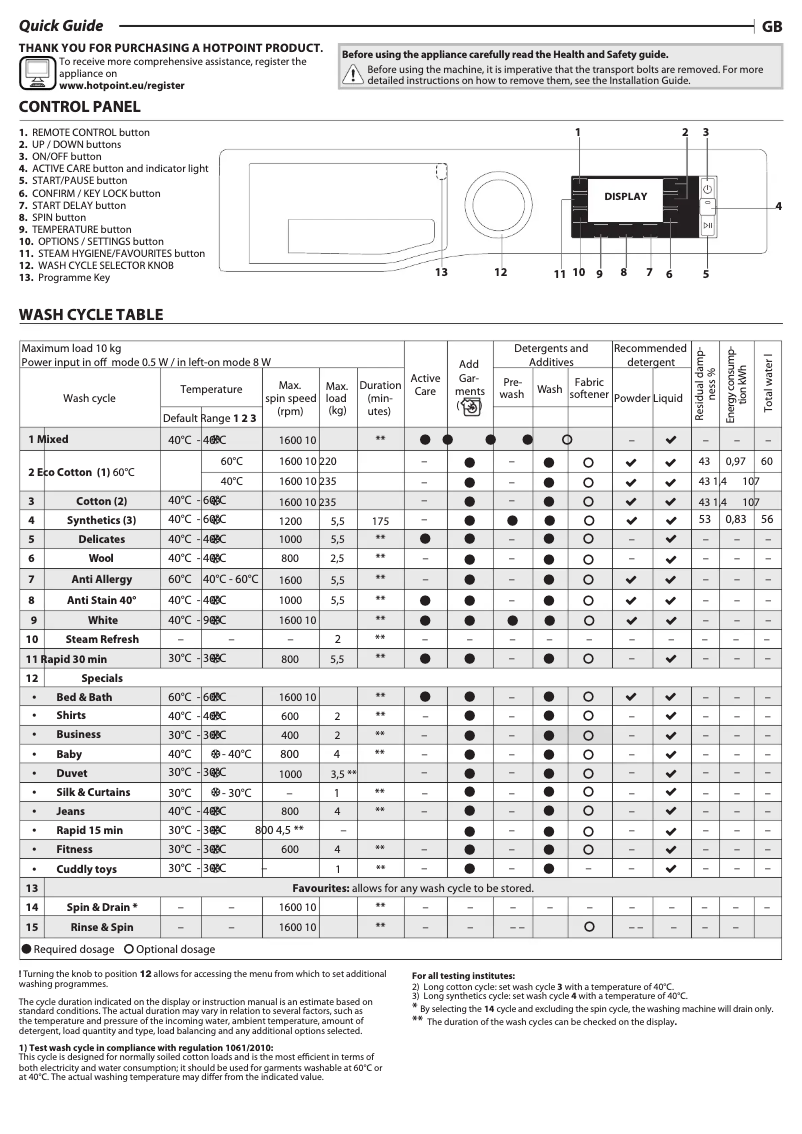 Page 1 de la notice Manuel utilisateur Hotpoint NLLCD 1065 DGD AW UK