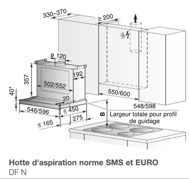 Page 1 de la notice Guide d'installation SIBIR DF N 5