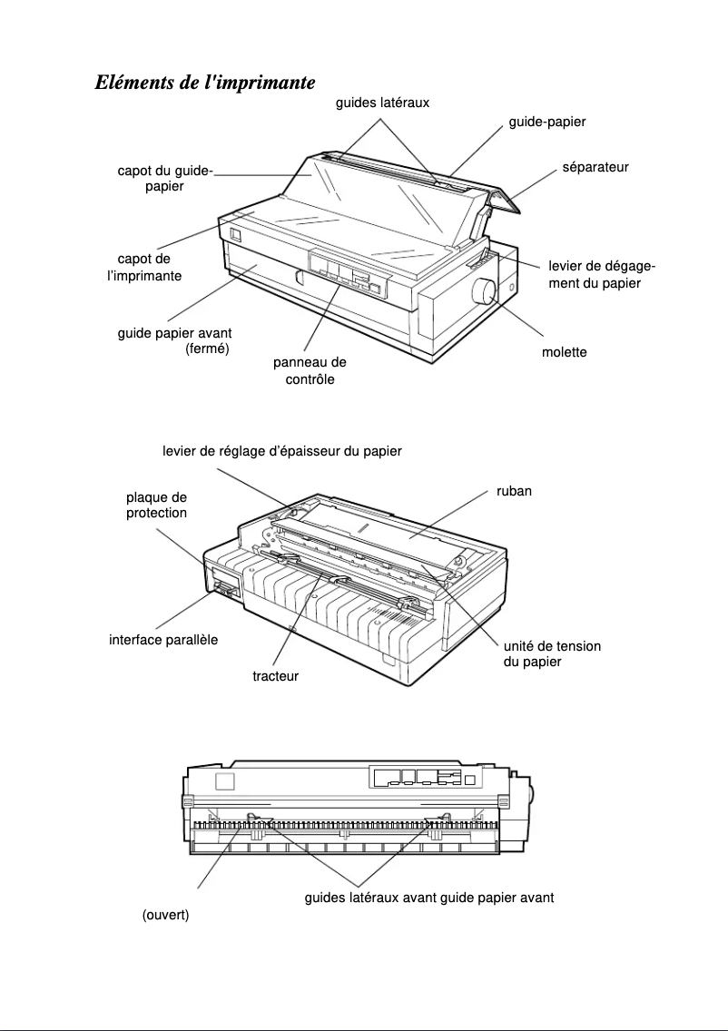 Page 1 de la notice Manuel utilisateur Epson LQ-2080