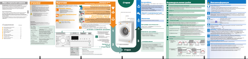 Page 1 de la notice Manuel utilisateur Siemens WM12E460BC