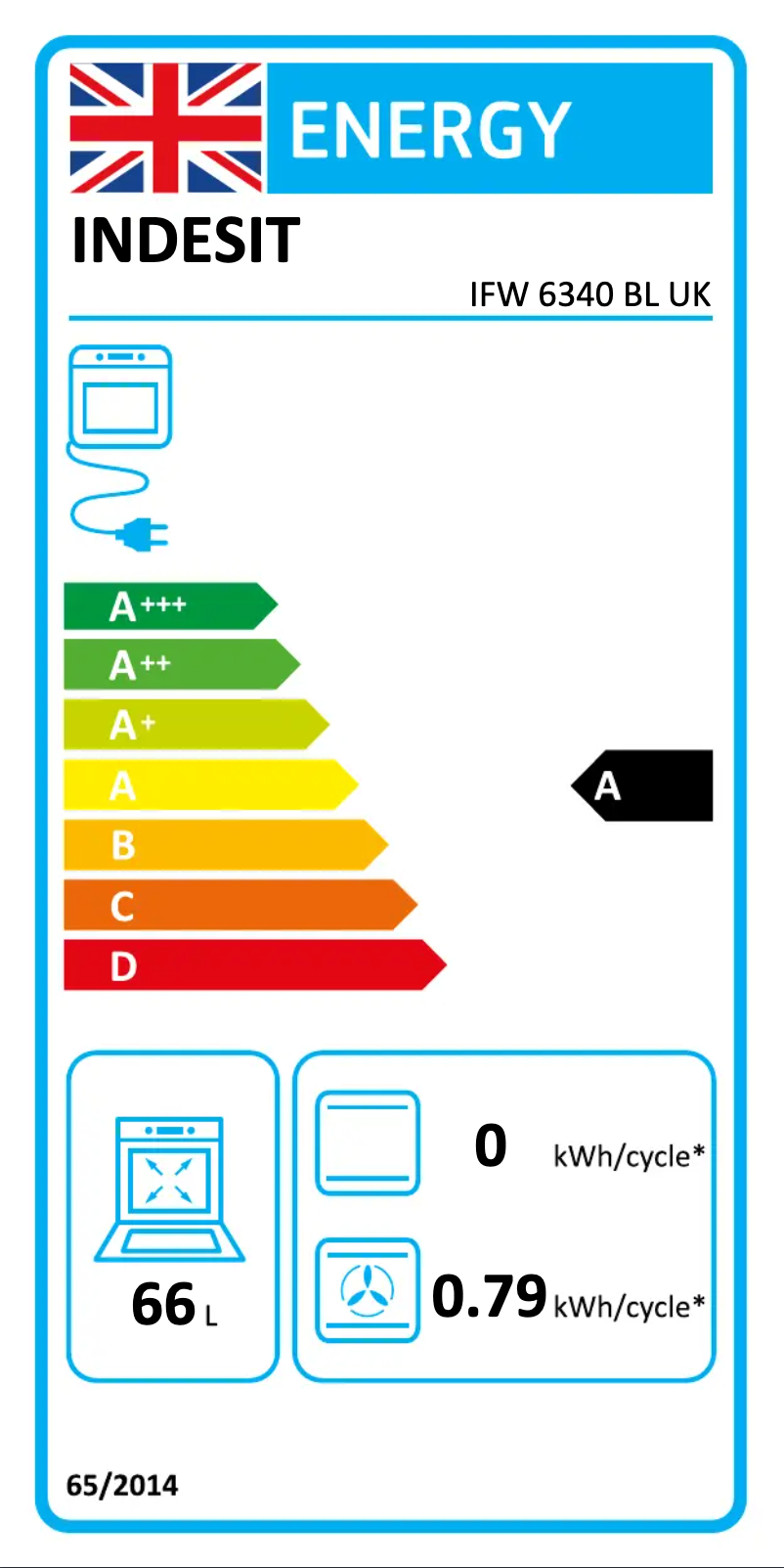 Page 1 de la notice Label énergétique Indesit IFW 6340 BL UK