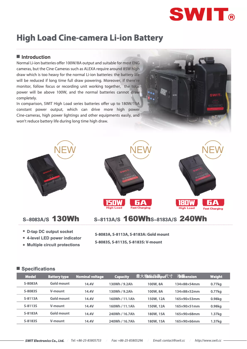 Imagen de la primera página del manual del dispositivo S-8183