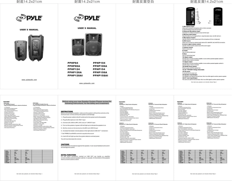 Page n°1 - Manuel utilisateur Pyle PPHP128AI