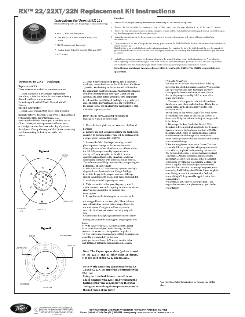 Page n°1 - Manuel utilisateur Peavey RX 22N