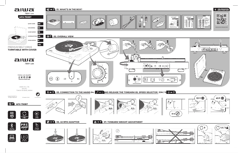 Image de la première page du manuel de l'appareil APX-790BT