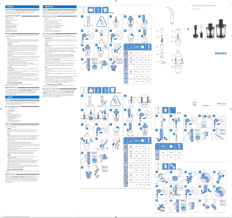 Page 1 of the manual User Manual Philips Avance Collection HR7961