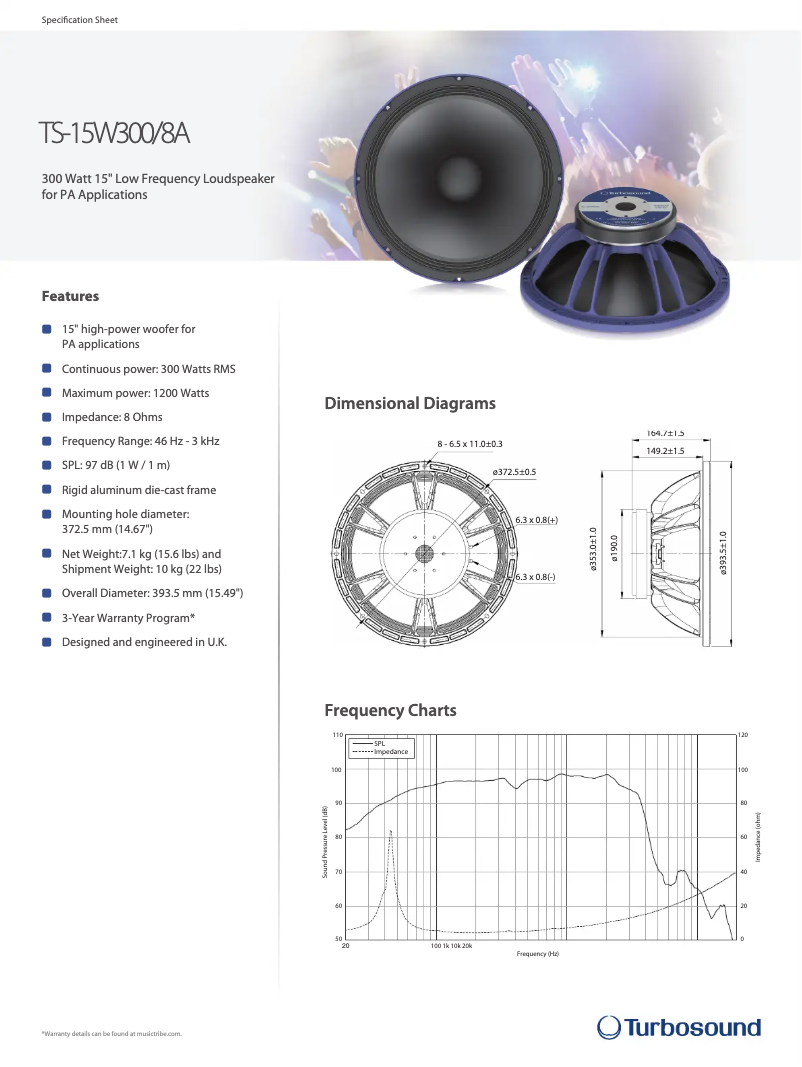 Página 1 del manual Manual de usuario Turbosound TS-15W300/8A