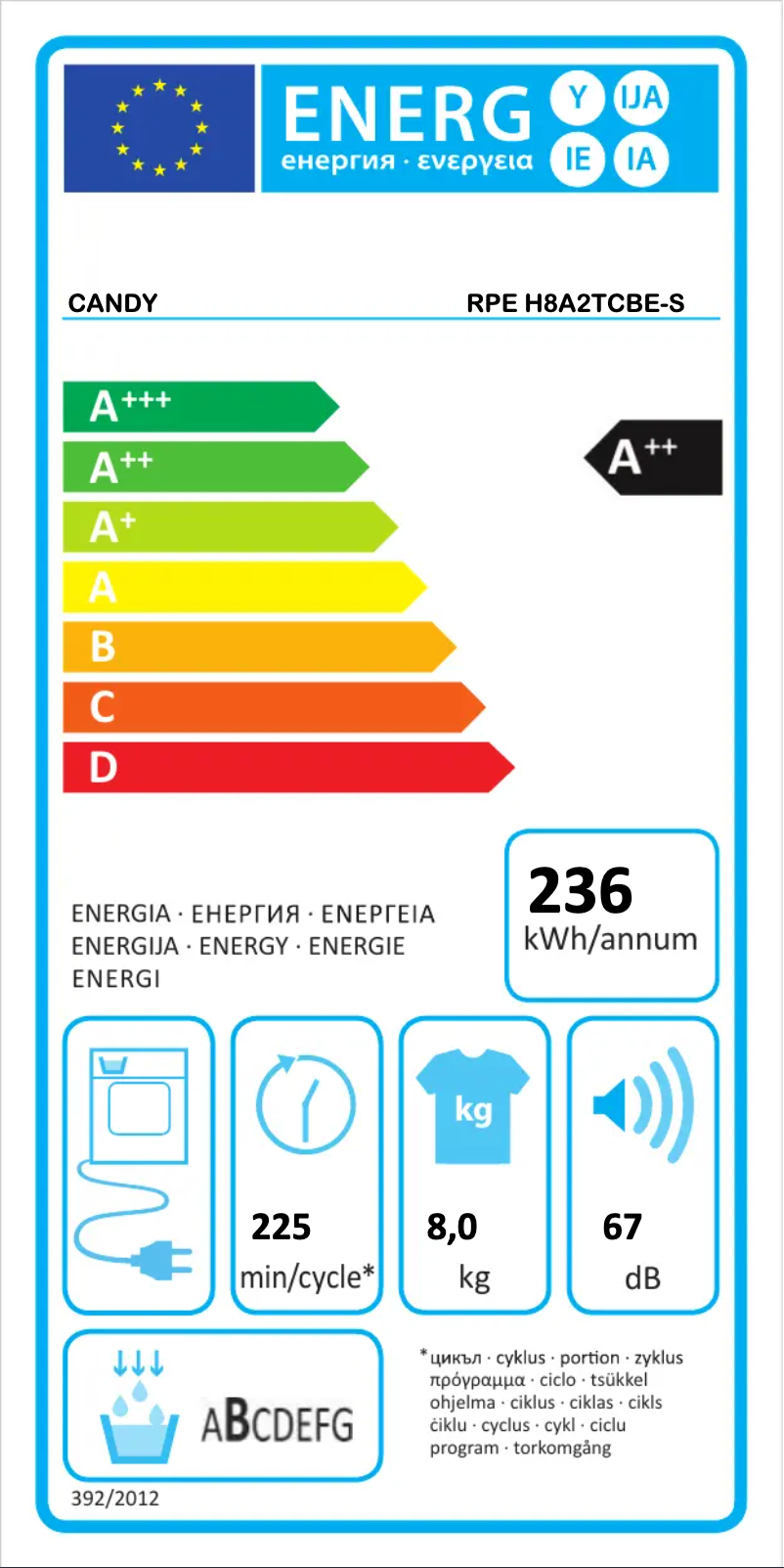 Page n°1 - Label énergétique Candy RPE H8A2TCBE-S