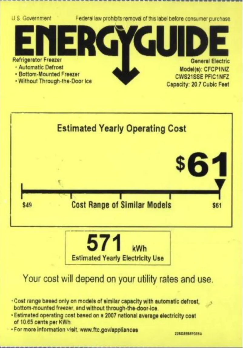 Page n°1 - Label énergétique GE Café CWS21SSESS