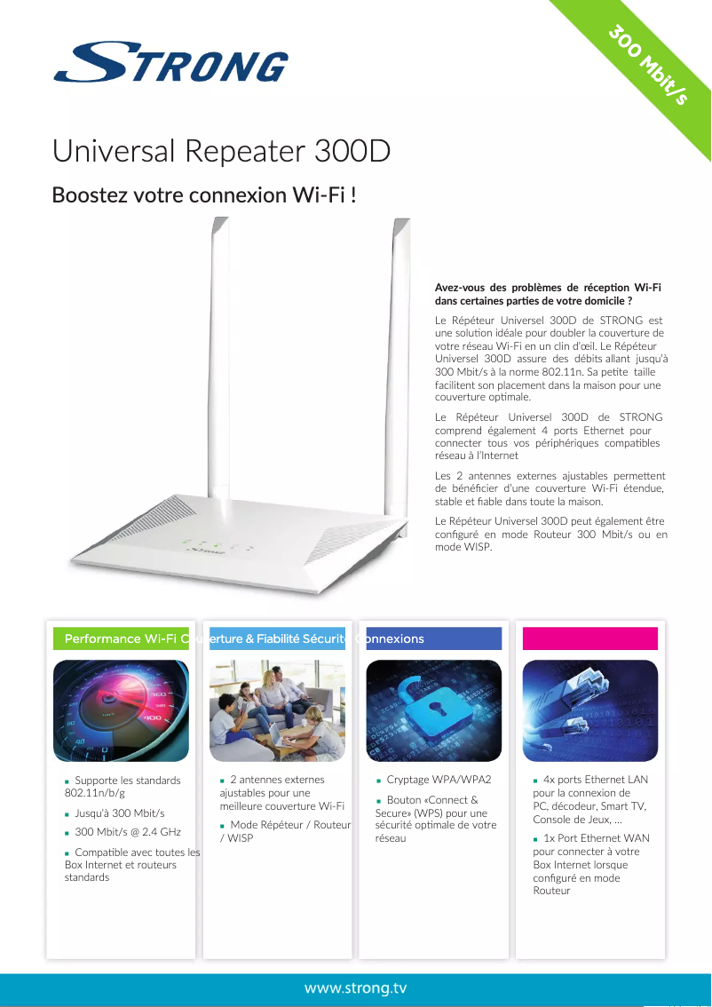Image de la première page du manuel de l'appareil Universal Repeater 300D