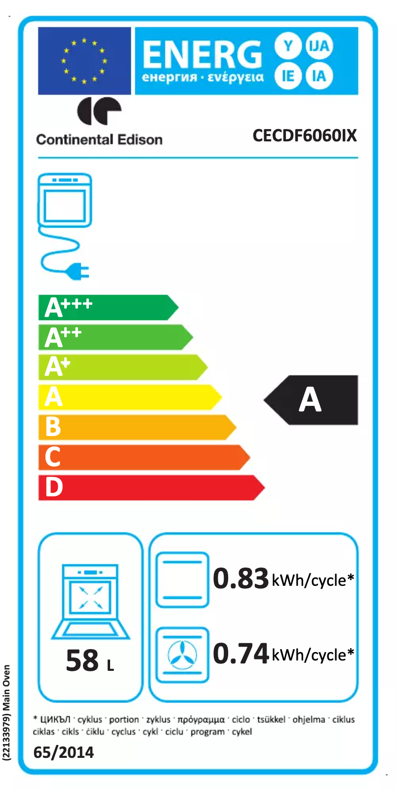 Imagen de la primera página del manual del dispositivo CECDF6060B