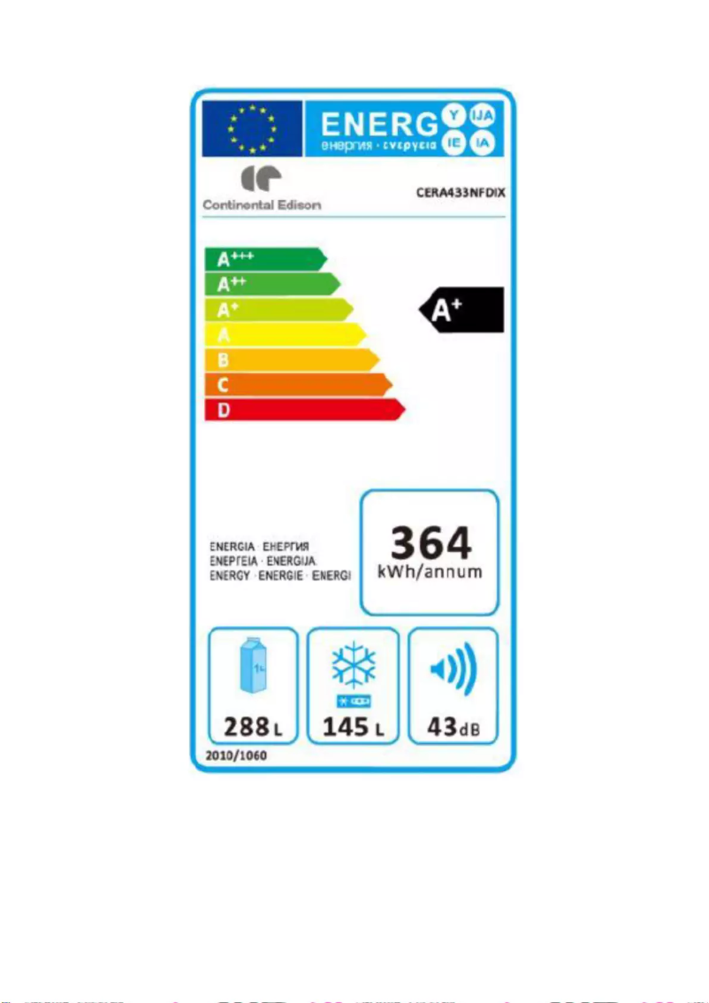 Image de la première page du manuel de l'appareil CERA433NFDIX